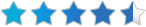Avis BforBank